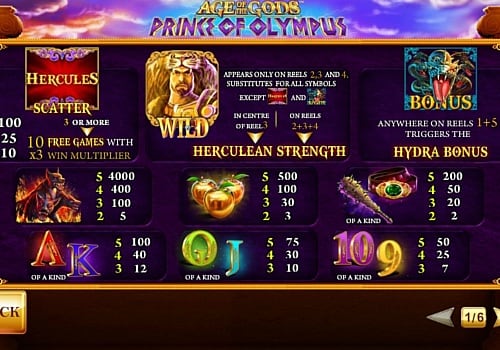 Слот Prince of Olympus - таблица выплат Таблица выплат в слоте Prince of Olympus